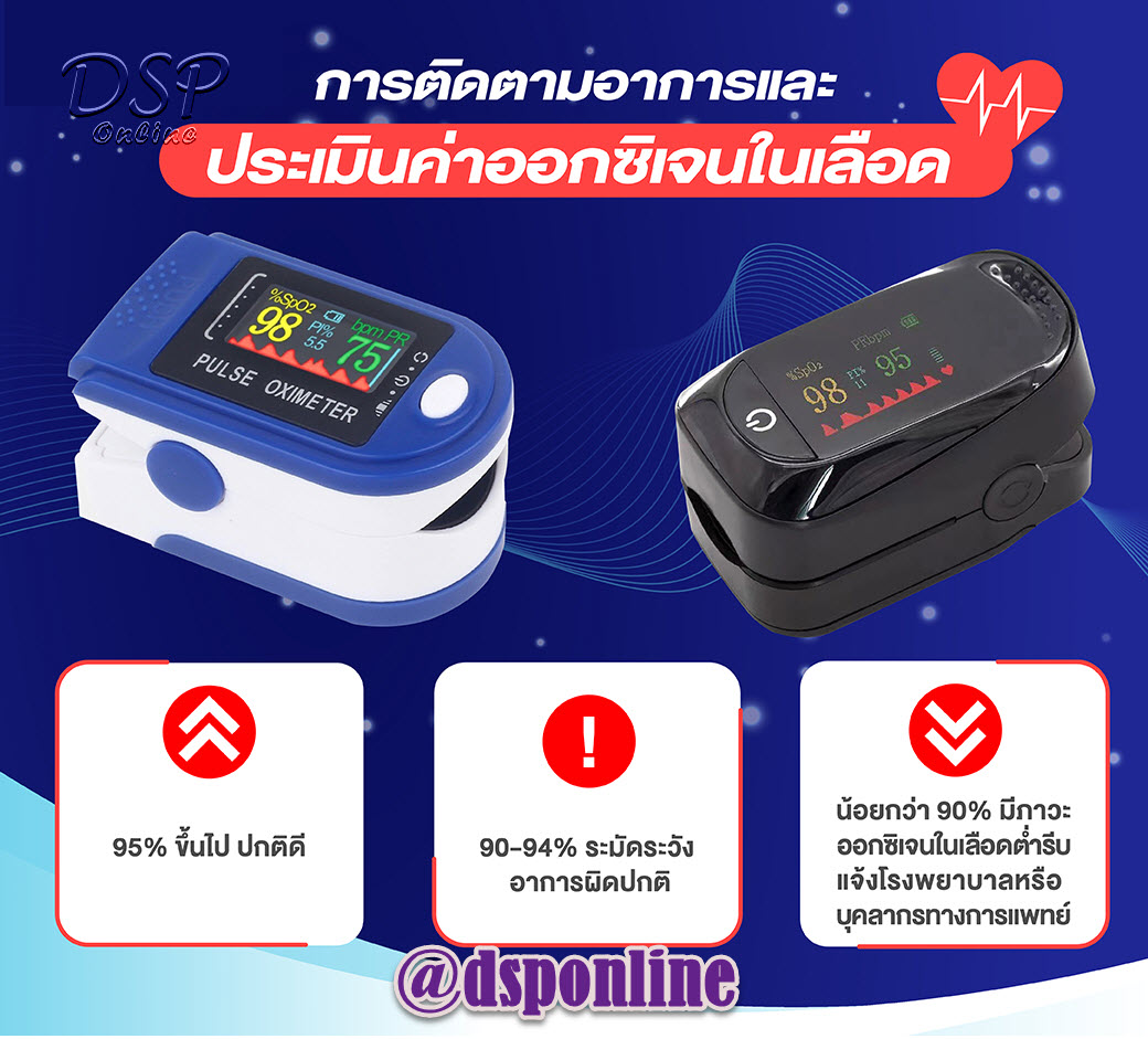 ขายถูก IF-OK-1:เครื่องวัดออกซิเจนปลายนิ้ว วัดออกซิเจนในเลือด เครื่องวัดชีพจร Pluse Oximeter