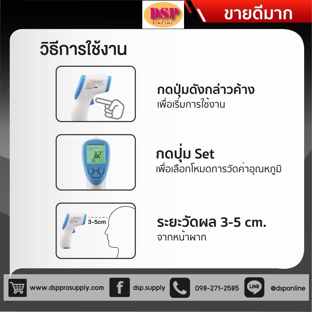 ขายถูก เครื่องวัดอุณหภูมิ NEX Infrared Thermometer GQ129 เครื่องวัดไข้ อินฟราเรด รับประกัน1ปีศูนย์ ⭐️BEST SELLER⭐️ ขายดีอันดับ 1