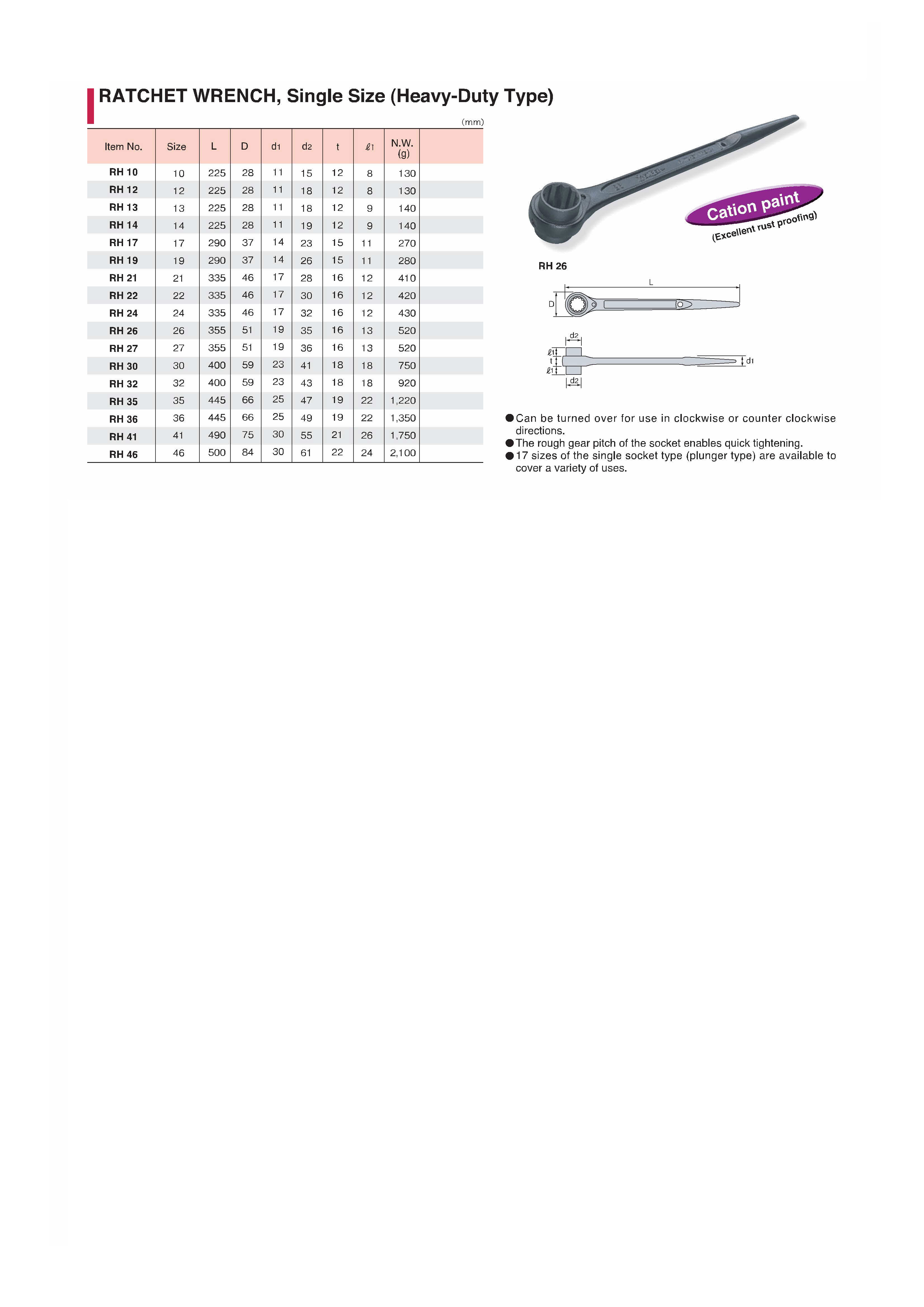 Ratchet Wrench Single Size Heavy Duty Type / ประแจบ็อกฟรี หัวเดี่ยว รุ่นงานหนัก / ประแจหางหนู SUPERTOOL RH Series