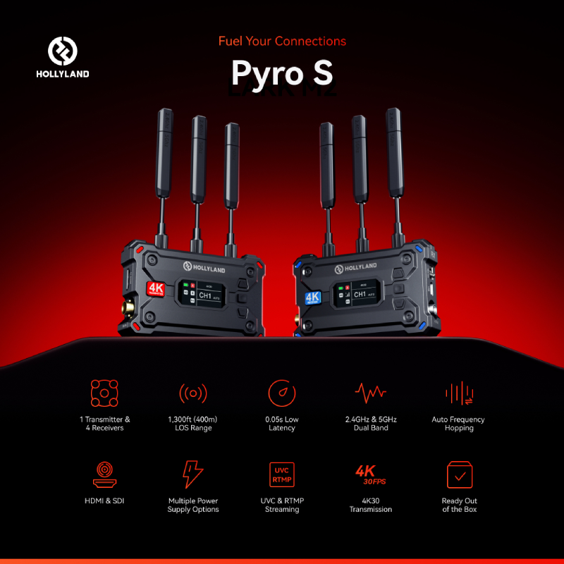 Hollyland PYRO S Wireless Transmission