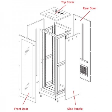 ขายถูก 19" GERMANY G3-61142 Export Cabinet Rack 42U (60x110x205cm) *ส่งฟรีเขต กทม.และปริมณฑล