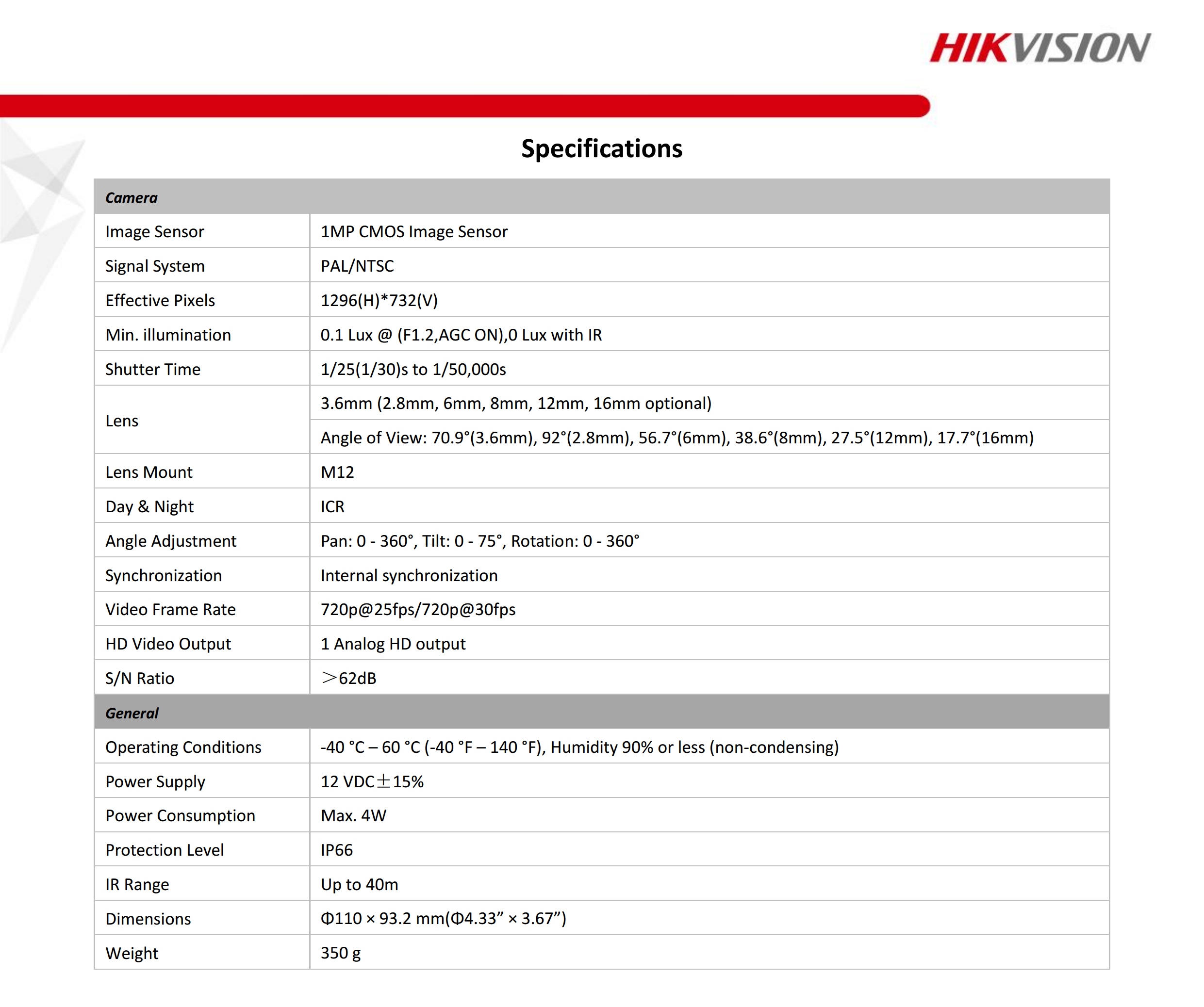 ขายถูก HIKVISION Turbo HD รุ่น DS-2CE56C0T-IT3 ความละเอียด 1 ล้านพิกเซล