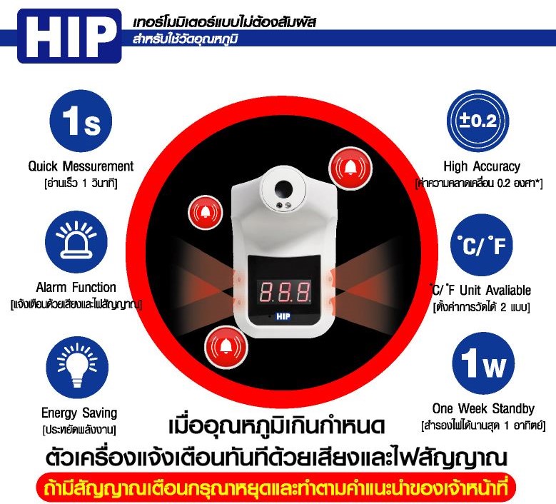 ขายถูก HIP K3 New สู้แสง nfrared Thermometer เครื่องวัดอุณหภูมิหน้าผาก รุ่น K3 ไม่ต้องสำผัส ปลอดภัย ไร้ความเสี่ยง (ฟรีขาตั้ง) มีอย.
