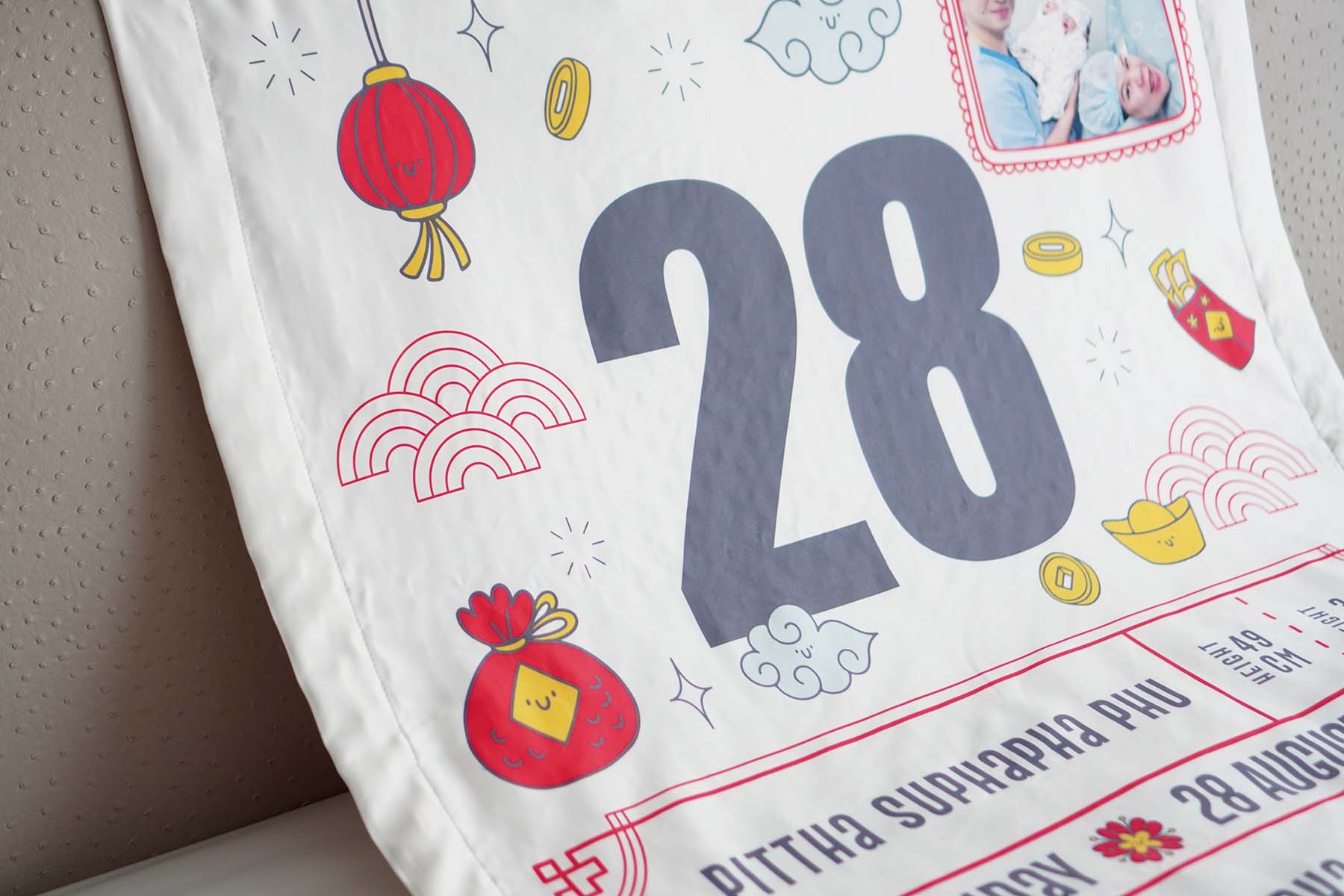 ชุดของขวัญเด็ก หมอนอิง 1 ใบ + ผ้าห่มขนาด 75x100cm ใส่รูปถ่าย ลาย Chinese Calendar White/Grey