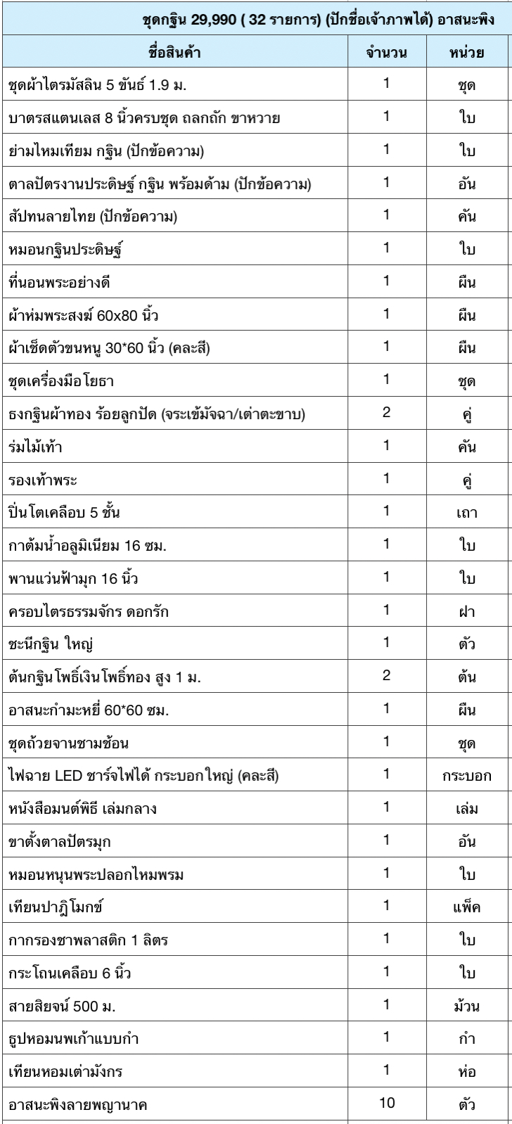 ชุดกฐิน 29990 (ปักชื่อเจ้าภาพได้) อาสนะพิง