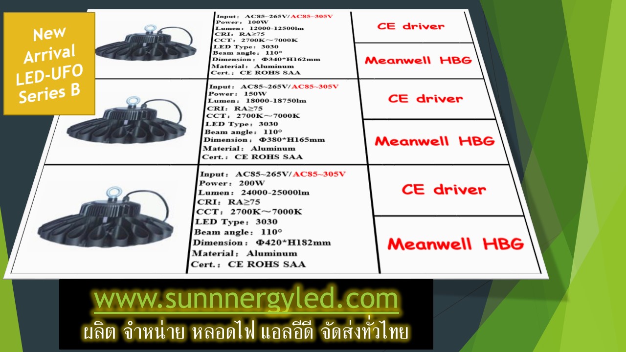 LED UFO STC-QF-UFOB100W