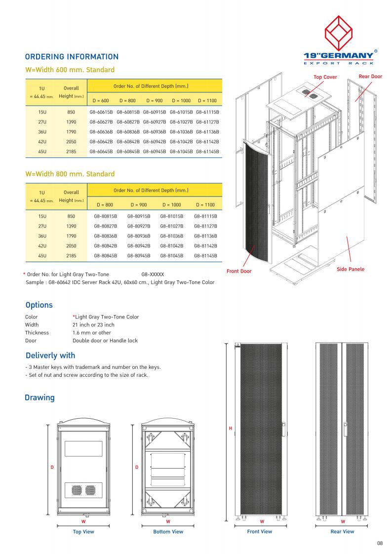 ขายถูก 19” GERMAN IDC SERVER RACK 42U กว้าง 60 CM. ลึก 110 CM.(G8-61142B) *ส่งฟรีเขต กทม.และปริมณฑล*