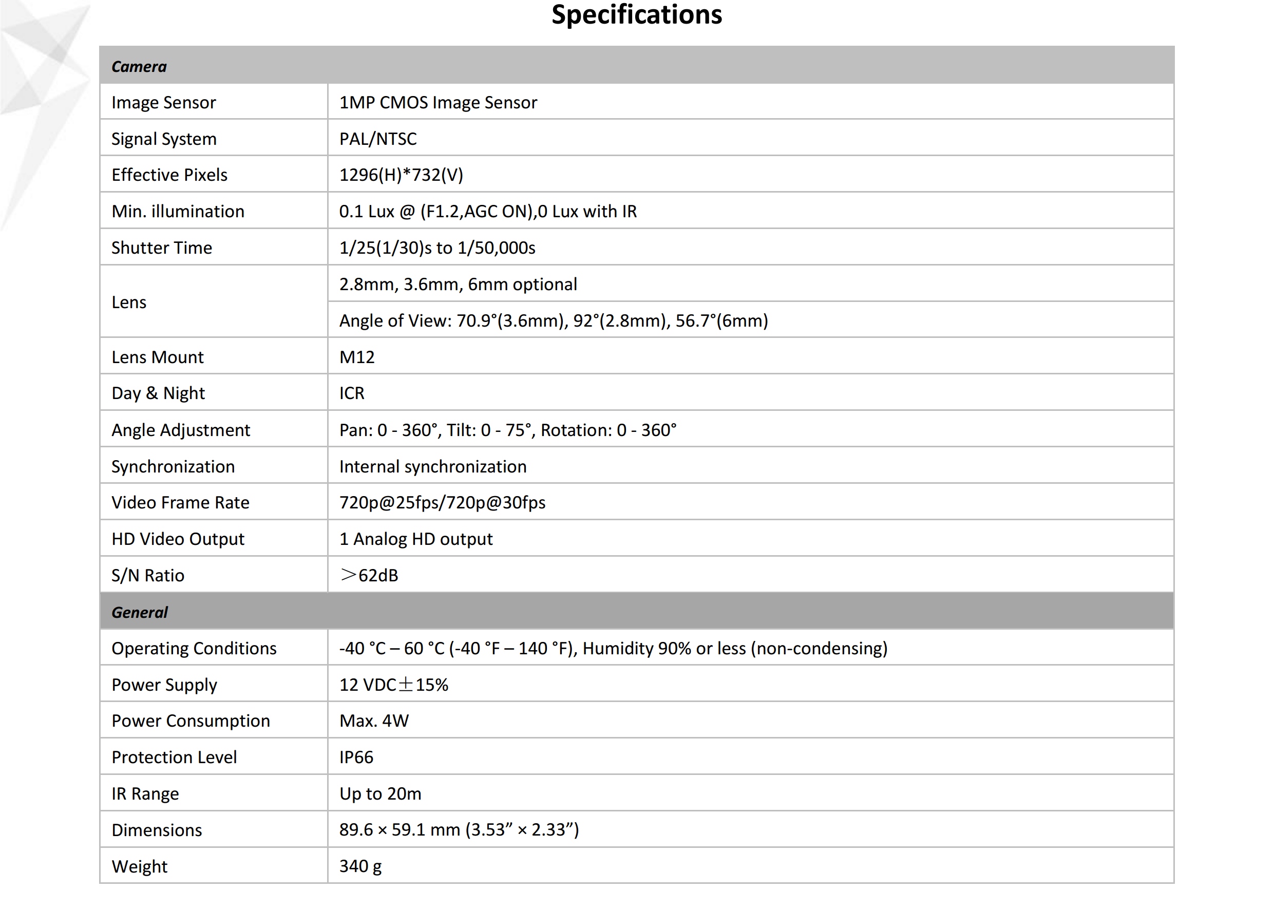 ขายถูก HIKVISION Turbo HD รุ่น DS-2CE56C0T-IRM ความละเอียด 1 ล้านพิกเซล