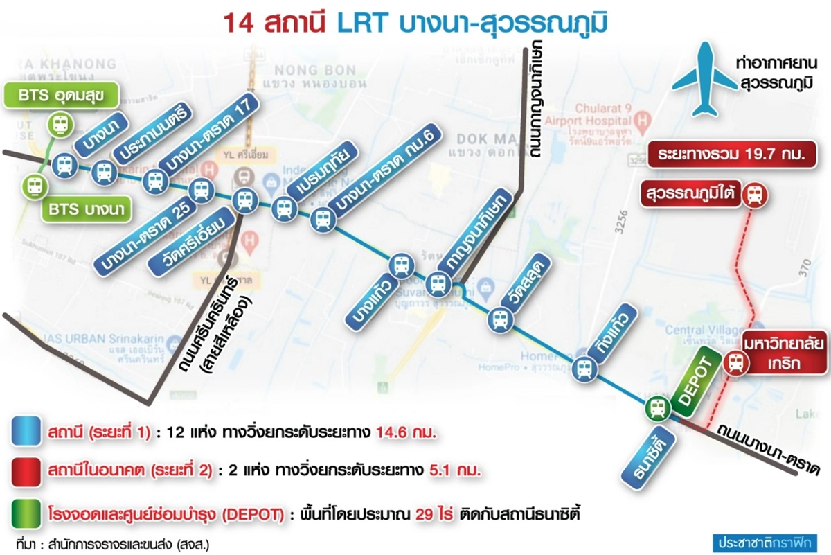 ขายที่ดินขนาด 3-3-8 ไร่ ติดถนนบางนา-ตราด ใกล้สถานีรถไฟฟ้า LRT บางนา-สุวรรณภูมิ 100 เมตร