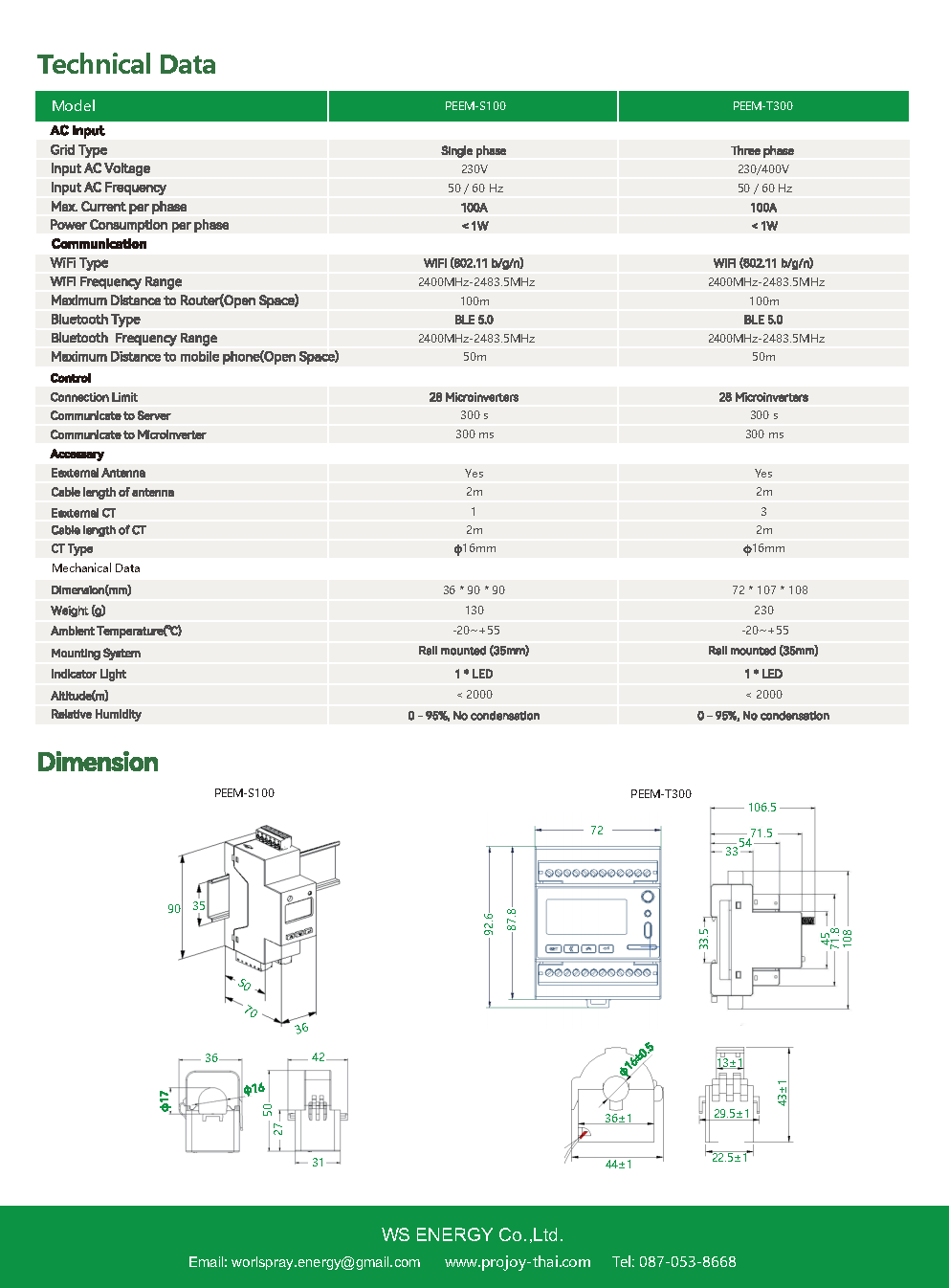 ชุดติดตั้ง Solar kit 3.6KWp system