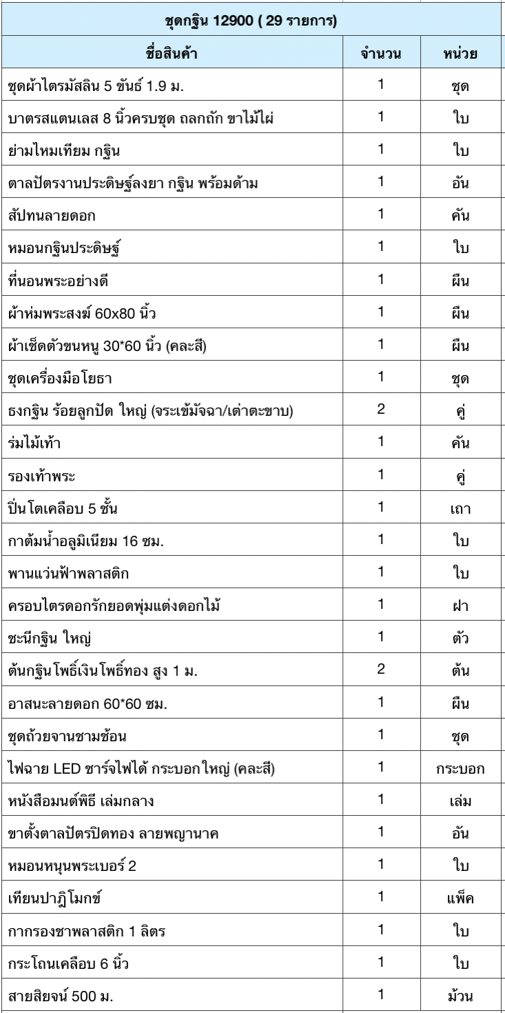 ชุดกฐิน 12900