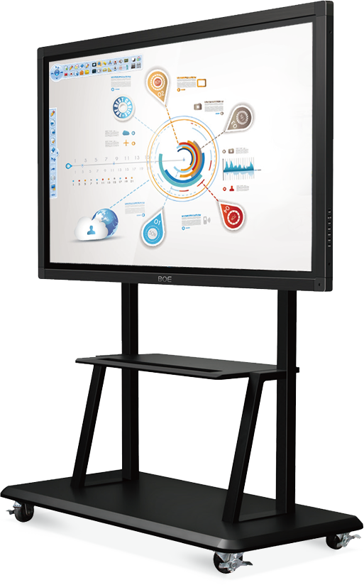 ขายถูก กระดานอัจฉริยะ / Interactive Whiteboard 65" (รับประกัน 1 ปี )