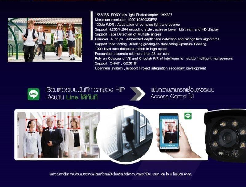 ขายถูก กล้องตรวจจับใบหน้า HIP AI CMQ102 ประกันศูนย์