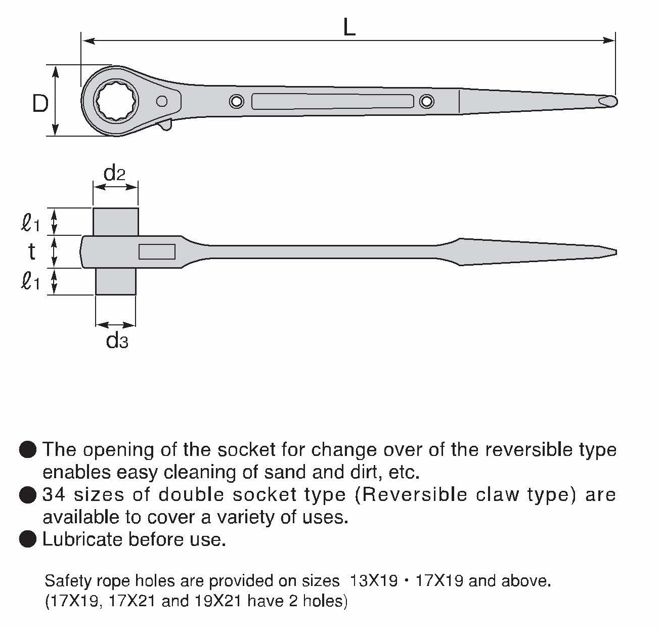 Ratchet Wrench Double Size / ประแจบ็อกฟรี 2 หัว / ประแจหางหนู SUPERTOOL RN Series