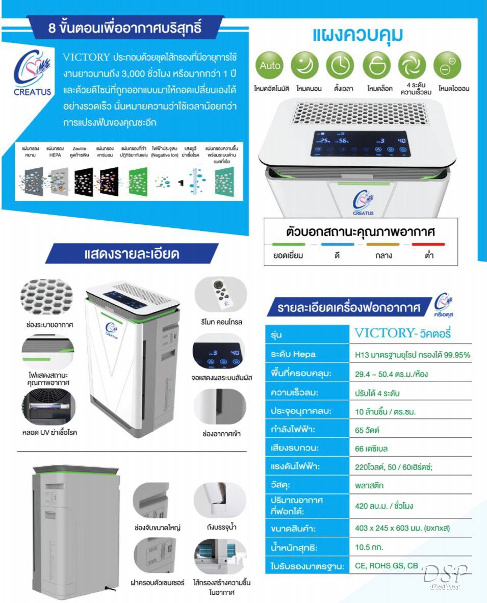 ขายถูก CREATUS เครื่องฟอกอากาศ รุ่น victory ประกันศูนย์ 1 ปี