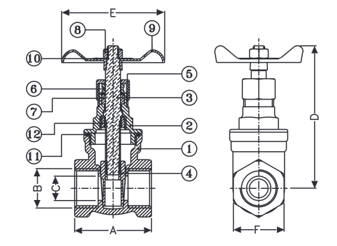 ซันวา ประตูน้ำ SV 2"
