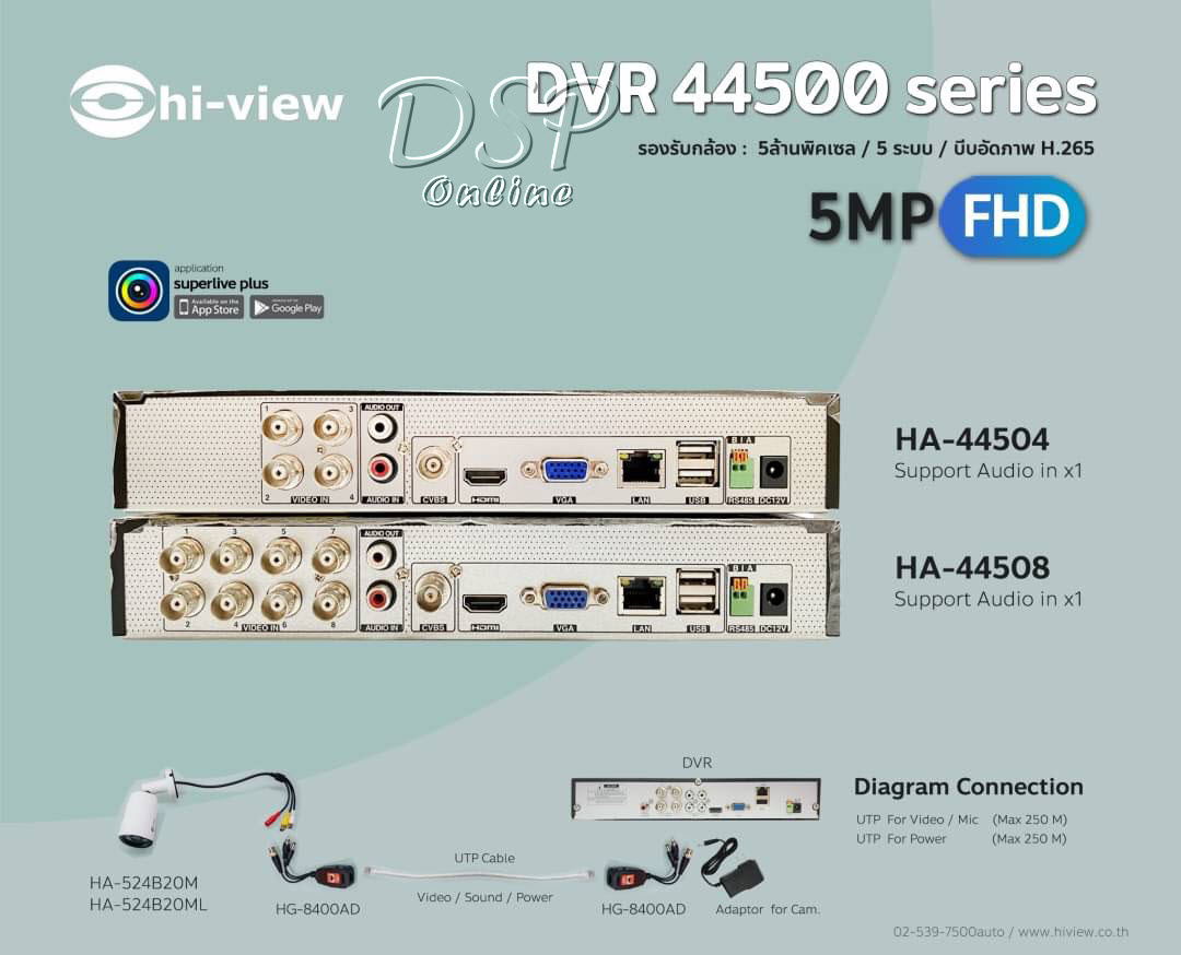 ขายถูก HIVIEW HA-44504-V1 เครื่องบันทึกภาพกล้องวงจรปิดไฮวิว 5 ระบบ สำหรับ 4 กล้อง ความคมชัด 5 ล้านพิกเซล (Hiview DVR 5IN1 4 Channel 5MP) ประกันศูนย์