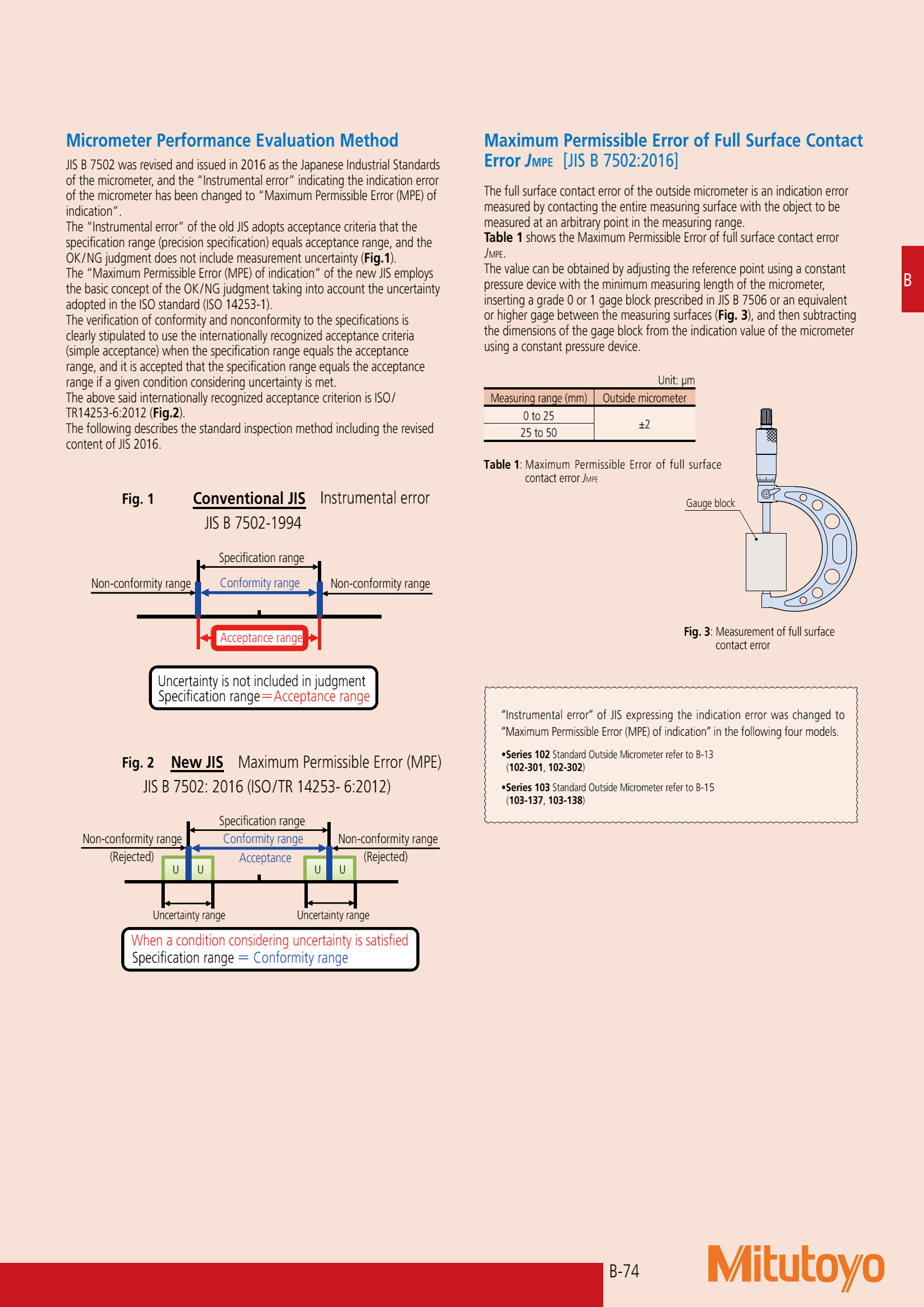 Micrometer | ไมโครมิเตอร์ MITUTOYO [JAPAN] Model : 103-129 [Metric] | Range = 0-25mm | Graduation = 0.001 | Standard Model