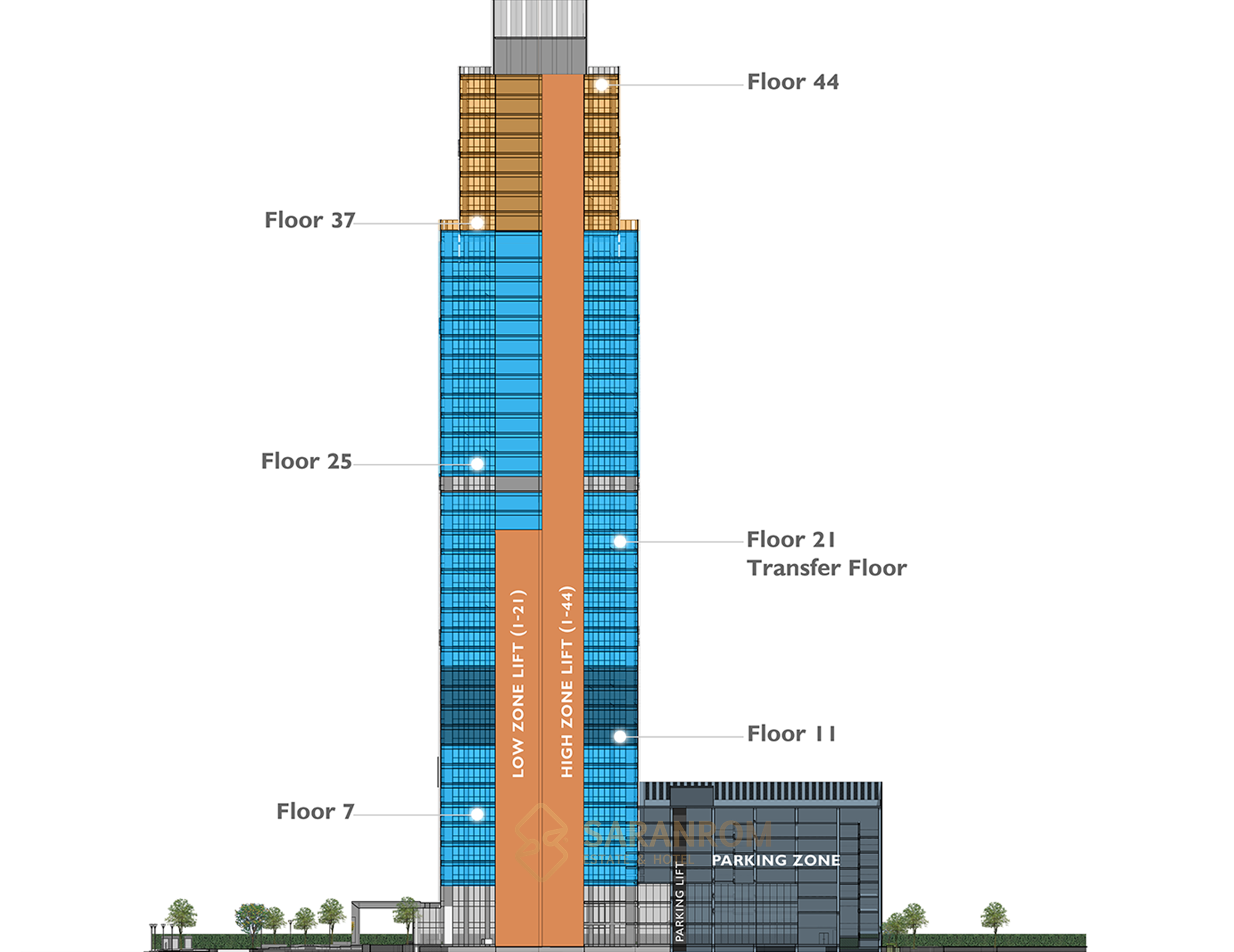อาคาร วี.วรรณ ทาวเวอร์ (V.ONE TOWER) สำนักงานให้เช่า ติดถนนพระราม 9 กรุงเทพฯ ใกล้รถไฟฟ้าสายสีส้ม MRTA สถานี รฟม.
