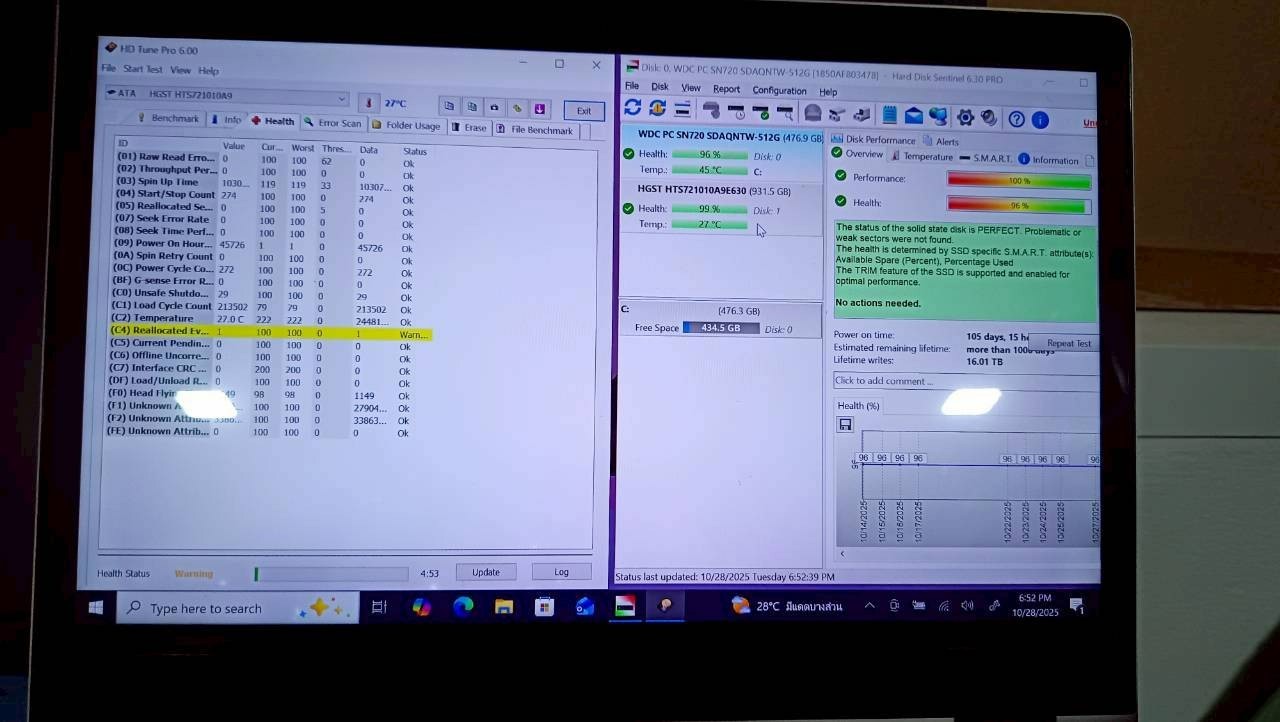 ฮาร์ดดิสก์ WD Black 1TB SATA 2.5 6Gbps 7200RPM" *** 99% ติดเหลือง C4