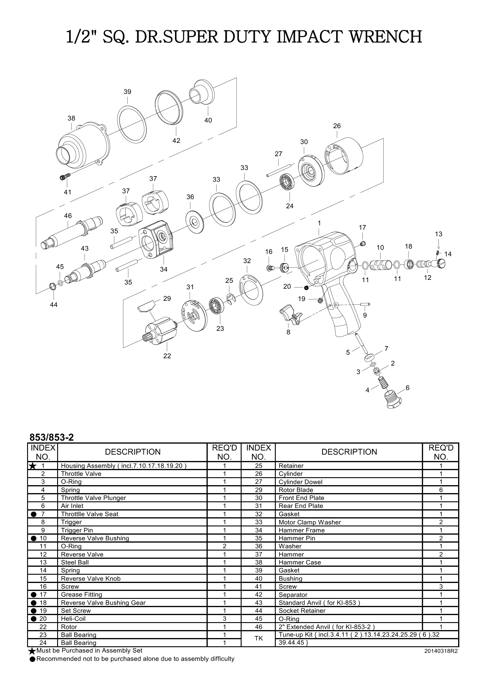 Air Impact Wrenches 1/2" SQ.DR. / บ็อกลมแบบกระแทก ขนาด 1/2 นิ้ว KUANI Model : KI-853 / Bolt Size : M16 [Super Duty]