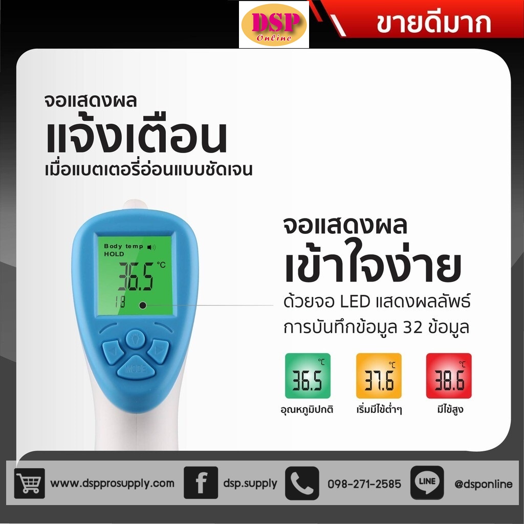 ขายถูก เครื่องวัดอุณหภูมิ NEX Infrared Thermometer GQ129 เครื่องวัดไข้ อินฟราเรด รับประกัน1ปีศูนย์ ⭐️BEST SELLER⭐️ ขายดีอันดับ 1