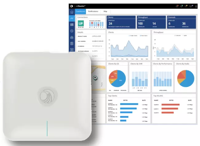 ขายถูก Access Point CAMBIUM cnPilot (E410) Wi-Fi Indoor ประกันศูนย์ไทย