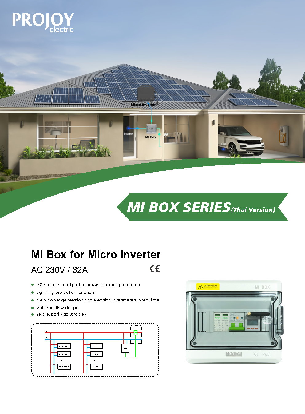 ไมโครอินเวอร์เตอร์ มาตรฐาน วสท พร้อมตู้ไฟและระบบกันย้อน 3KW