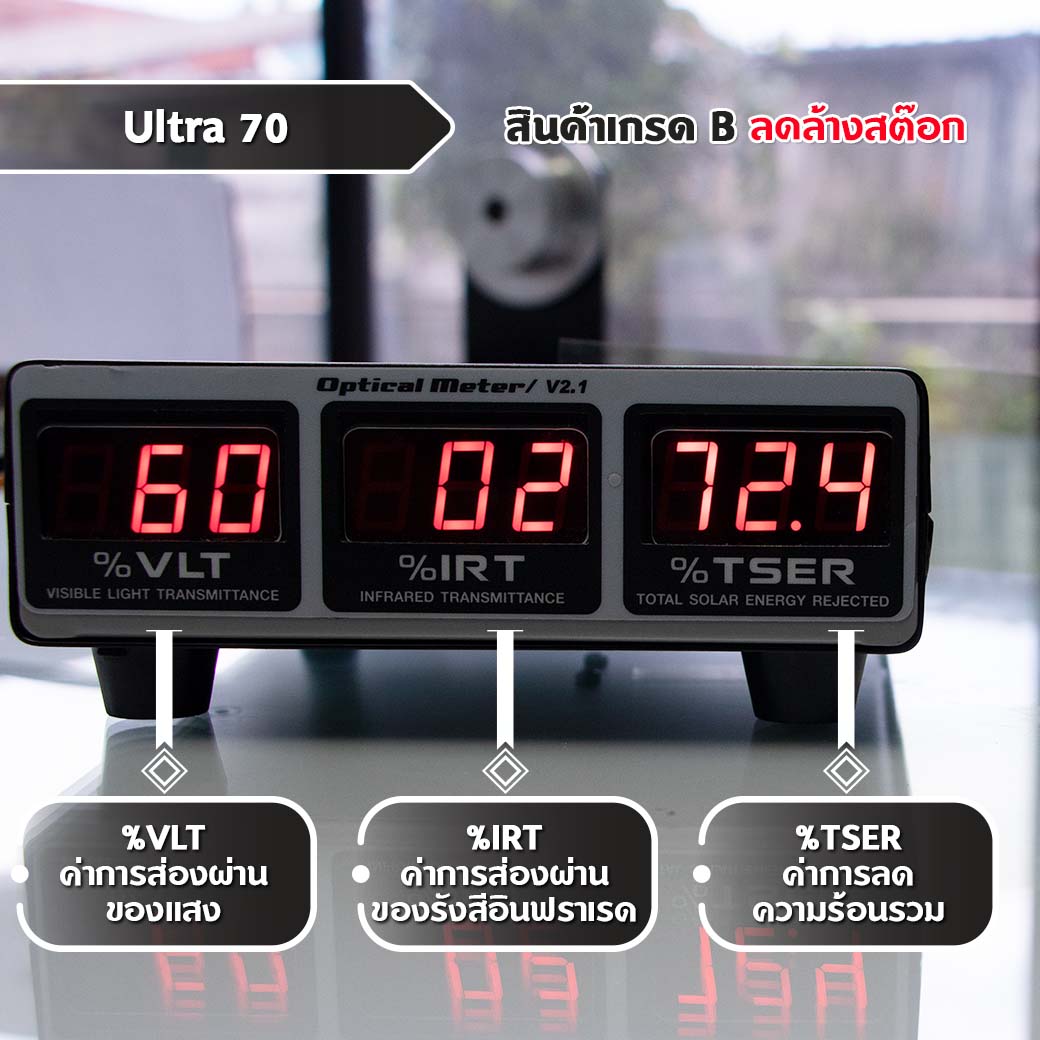 Ultra 75