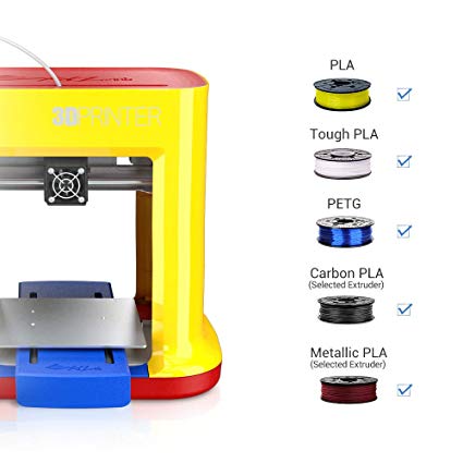 ขายถูก XYZ DAVINCI MINI MAKER เครื่องพิมพ์3มิติ (come with 300g x 1 spool) ประกันศูนย์ไทย