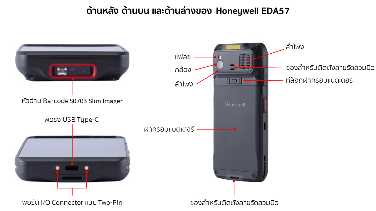ขายถูก HONEYWELL EDA57 Mobile Computer 5G, Android, 5.5" อ่านบาร์โค้ดมือถือ,คอมพิวเตอร์พกพา ประกันศูนย์