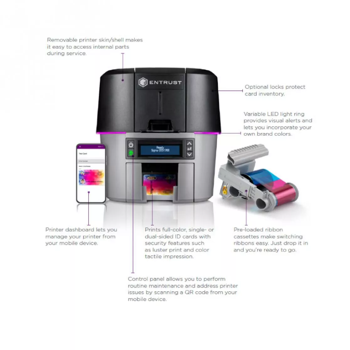 ขายถูก เครื่องพิมพ์บัตร Sigma DS3 ประกันศูนย์