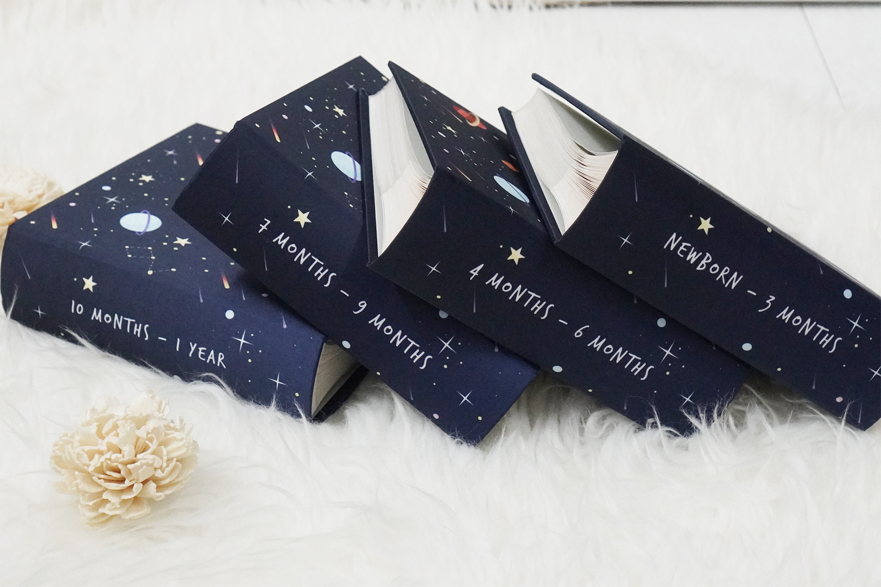 อัลบั้มสั่งทำใส่ชื่อ ลายอวกาศ - Space