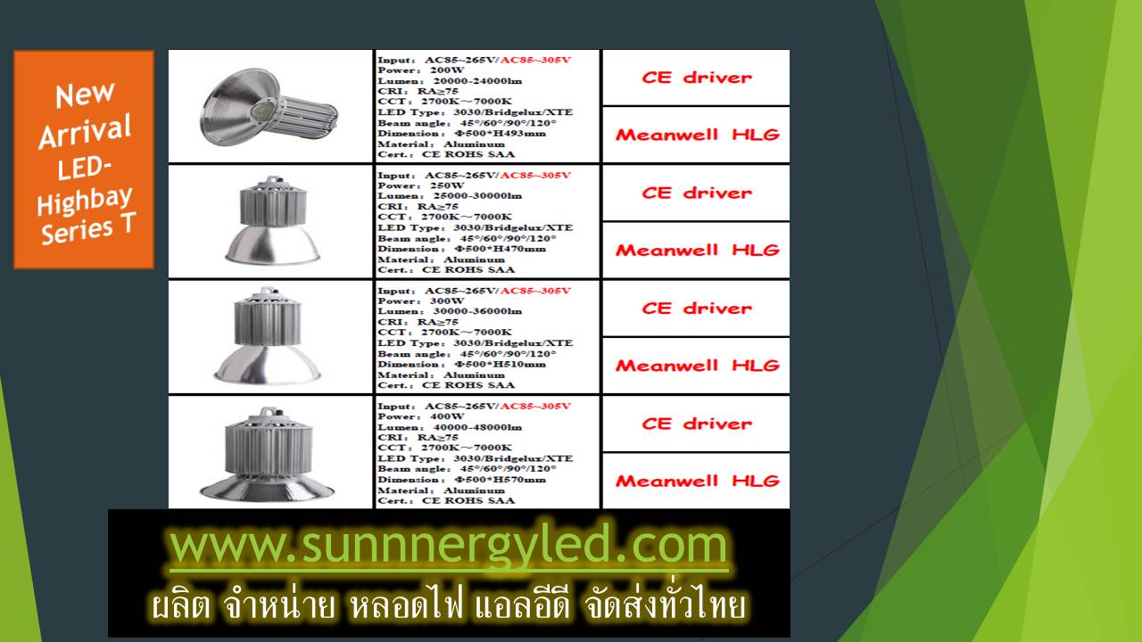 LED high bay light STC-QF-HBT250W