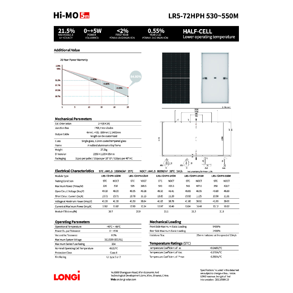 PV PANEL แผงโซล่าร์ 550WATT