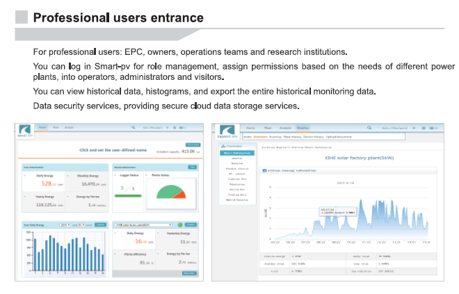 Monitoring System Mobile application