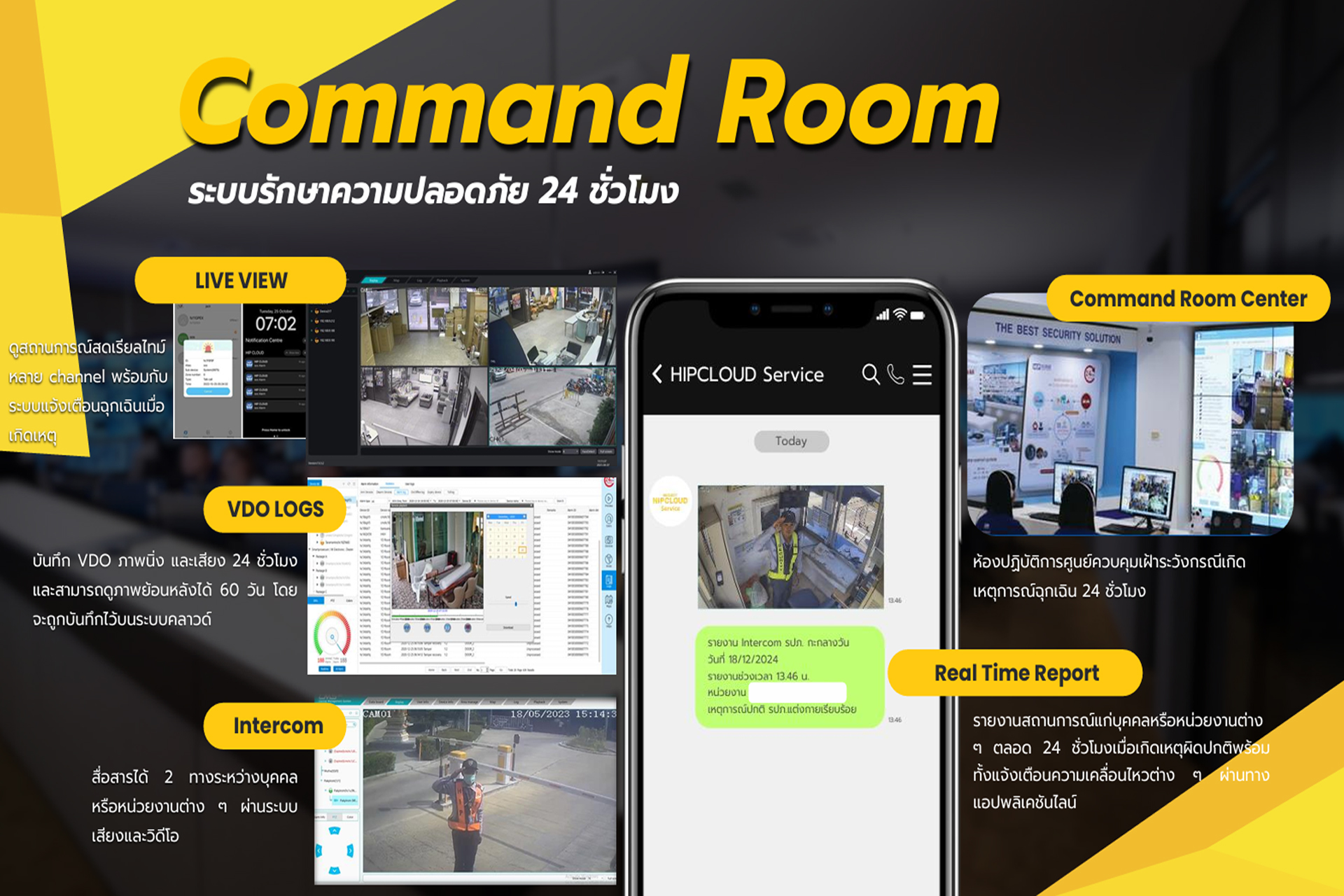 ขายถูก HIP Electric Fence (รั้วไฟฟ้า) ประกันศูนย์