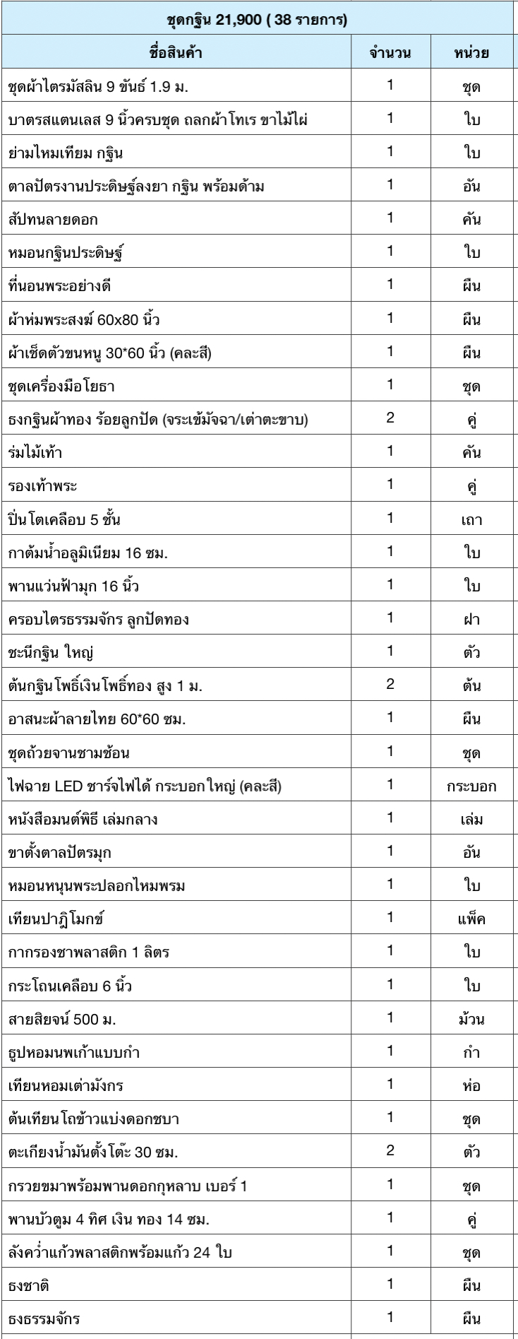 ชุดกฐิน 21900