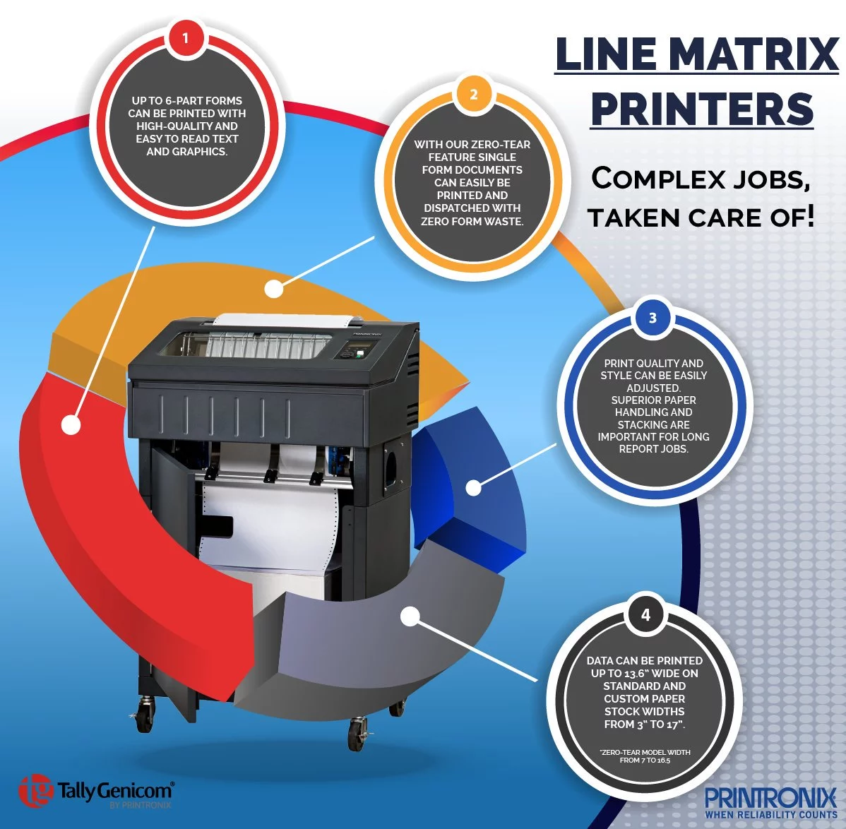 ขายถูก เครื่องพิมพ์ความเร็วสูงในซีรี่ส์ P8000 Zero Tear ไม่เสียกระดาษแผ่นแรก