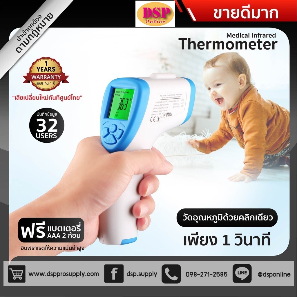 ขายถูก เครื่องวัดอุณหภูมิ NEX Infrared Thermometer GQ129 เครื่องวัดไข้ อินฟราเรด รับประกัน1ปีศูนย์ ⭐️BEST SELLER⭐️ ขายดีอันดับ 1