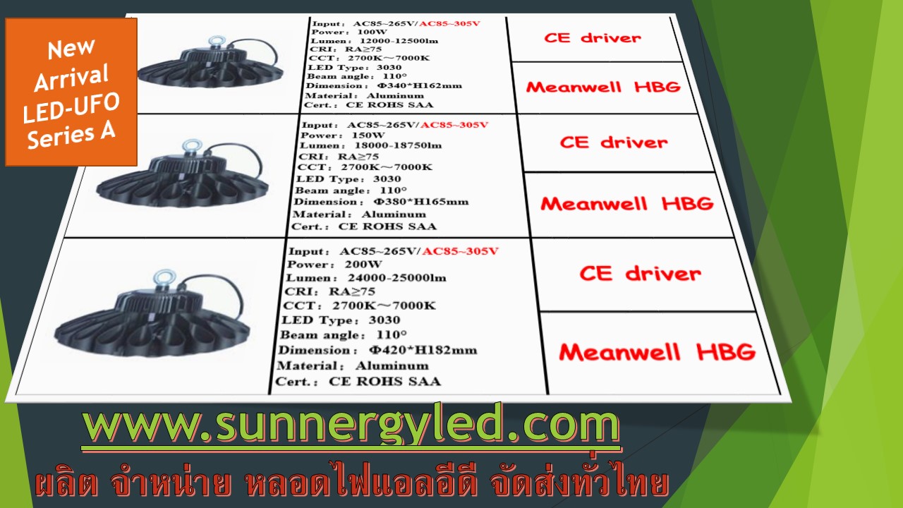LED UFO STC-QF-UFOA200W