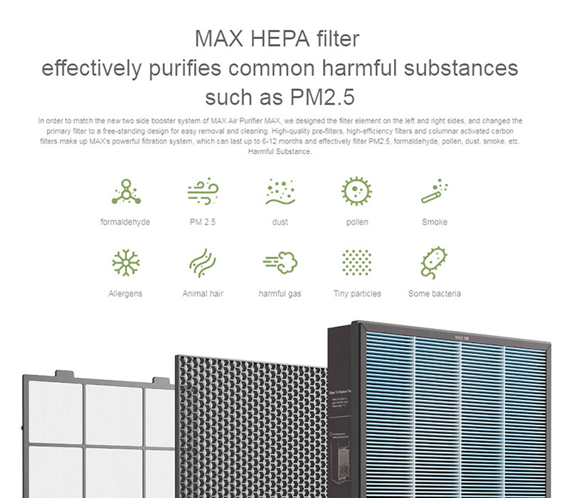 ขายถูก Promotion Mi Air Purifier MAX +Filter เพิ่มอีก1อัน Free LotusGiftcard 100บาท