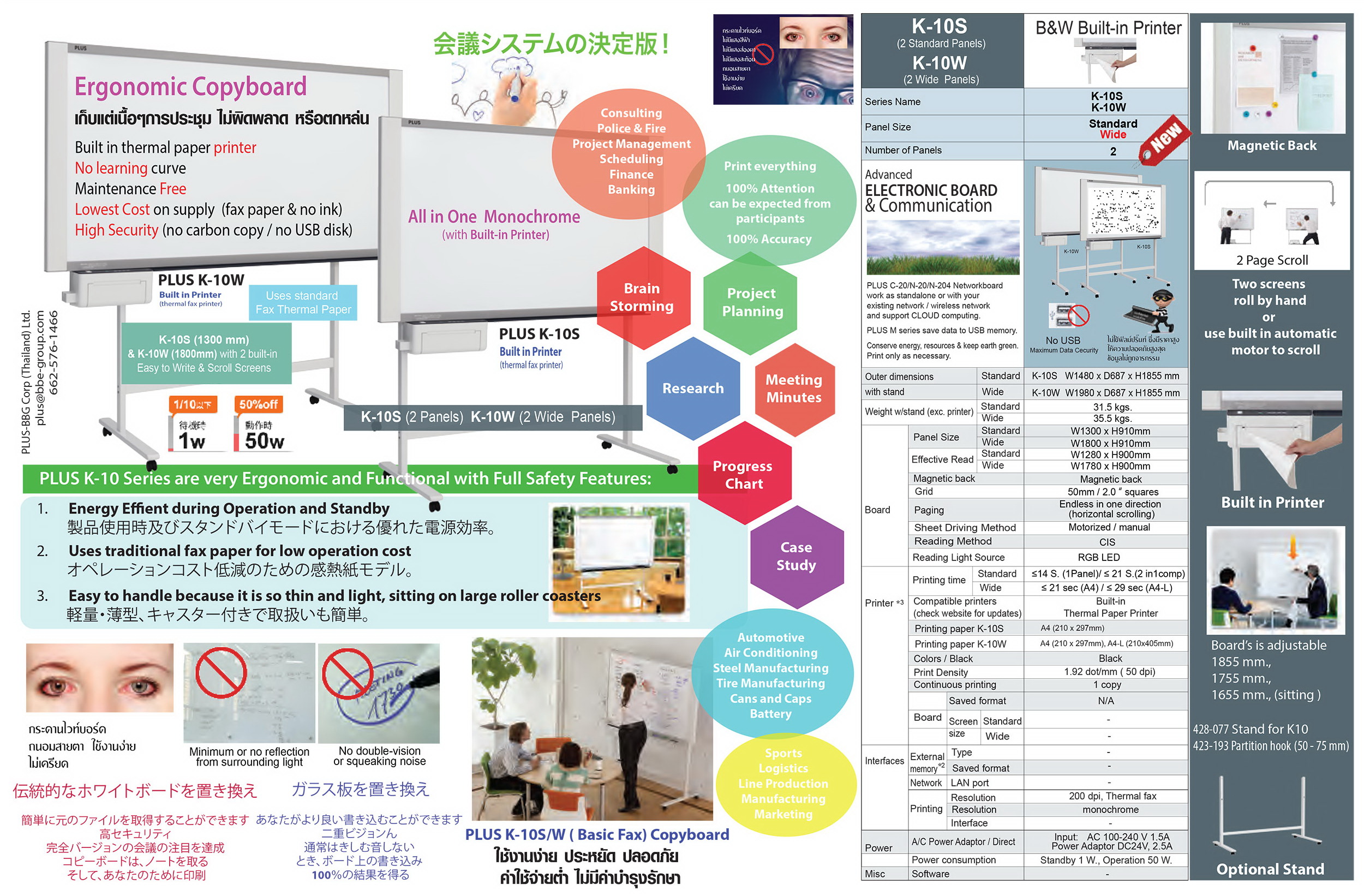 ขายถูก กระดานอิเลคทรอนิกส์ PLUS K-10S พร้อมขาตั้งขาว-ดำ