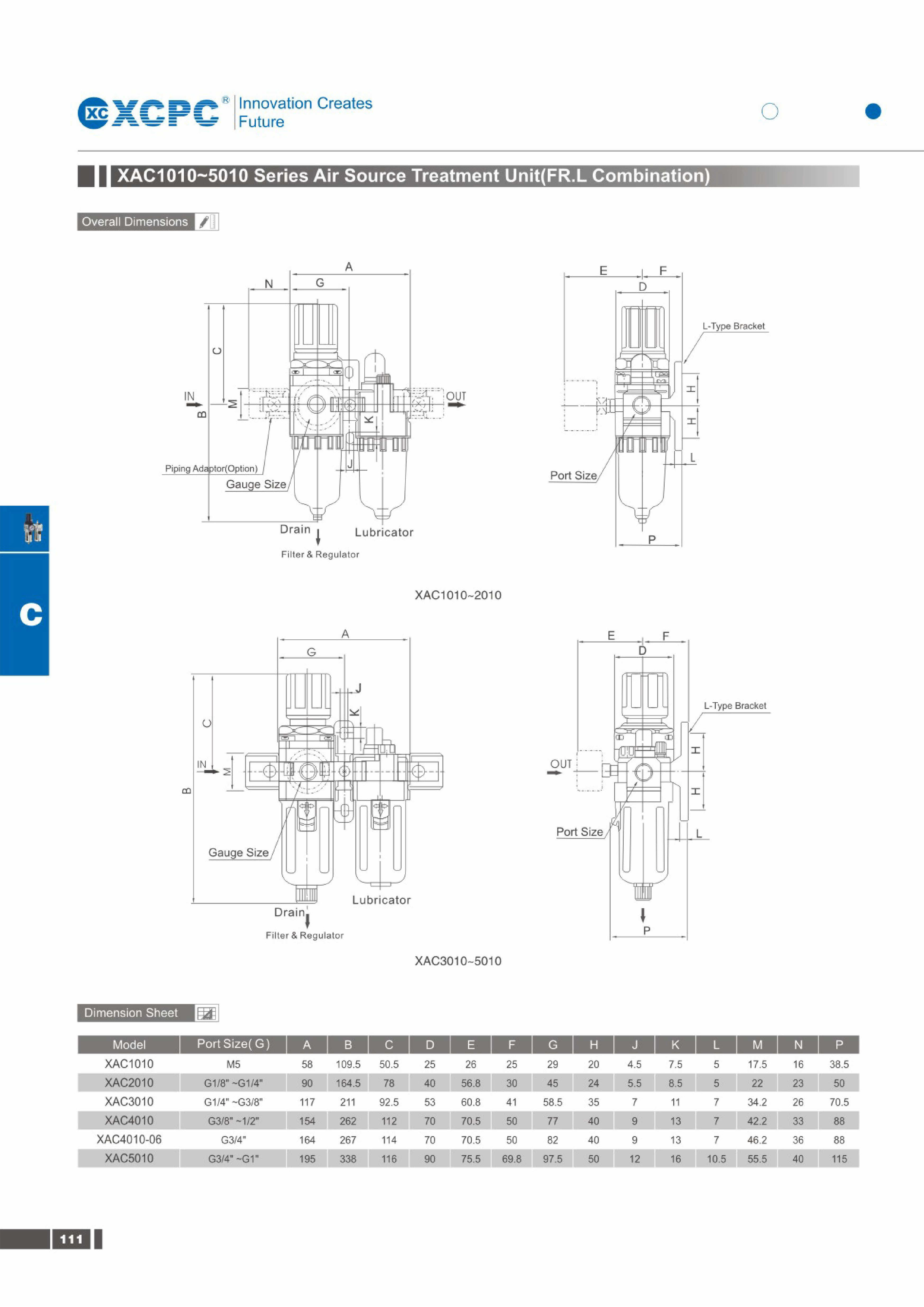ชุดกรองลม FR.L / กรองดักน้ำ + ปรับแรงดันลม + จ่ายน้ำมัน XCPC Model : XAC-5010-10 เกลียว 1 นิ้ว WP=10.0Bar Filter=25um