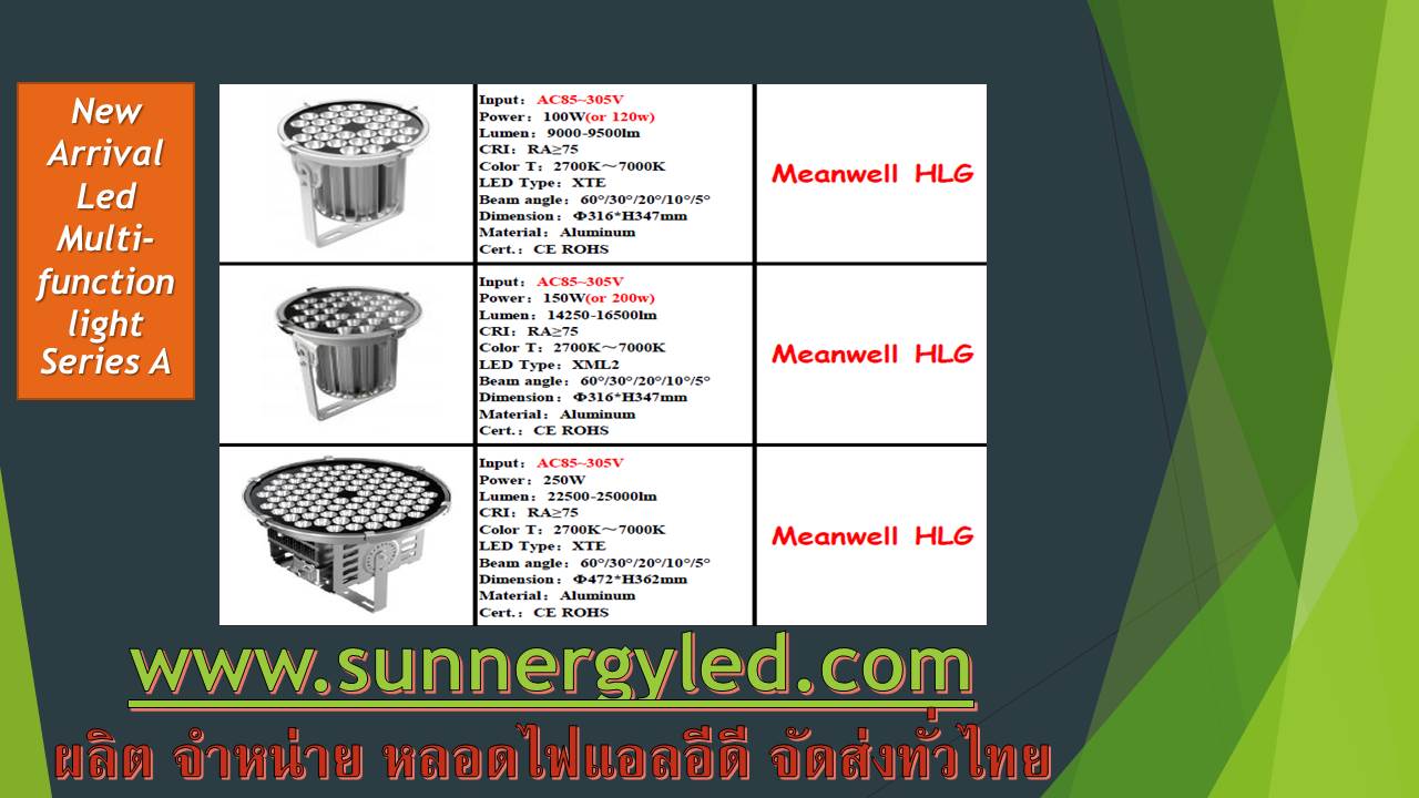 LED flood/spotlight STC-QF-TSA150W
