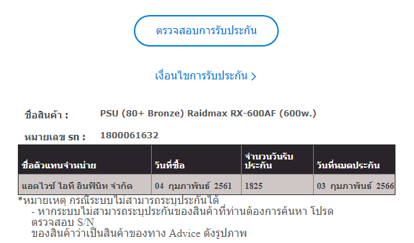 RAIDMAX 600AF 600W. 80+