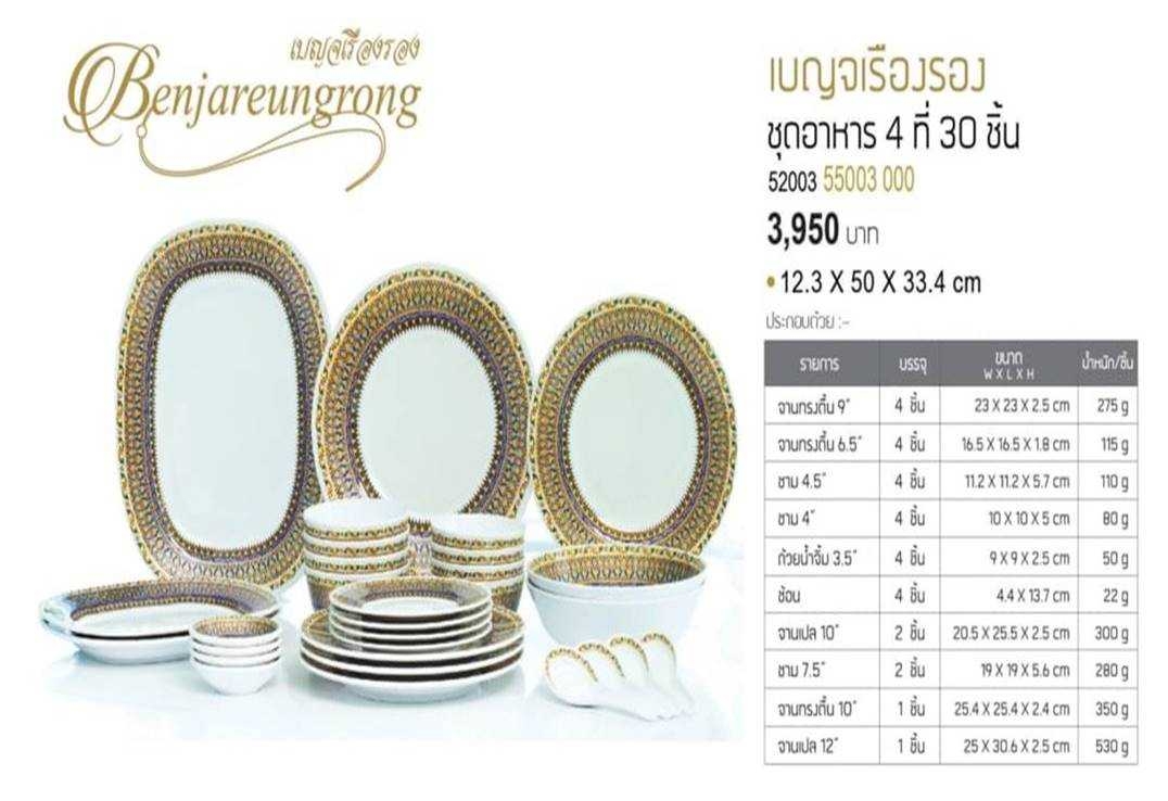 เบญจเรืองรอง ซุปเปอร์แวร์ Superware Srithai Benjareungrong