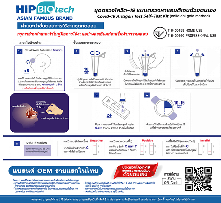 ขายถูก ATK อ.ย. ชุดตรวจโควิด-19 โดยวิธีตรวจแบบแยงจมูกตื้น (Nasal Swab) Packaging Box 100ชุด แบรนด์ OEM รายแรกในไทย