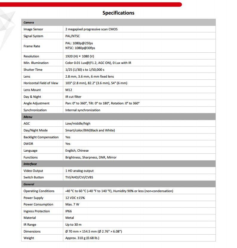 ขายถูก HIKVISION Turbo HD รุ่น DS-2CE16D0T-I3F ความละเอียด 2 ล้านพิกเซล