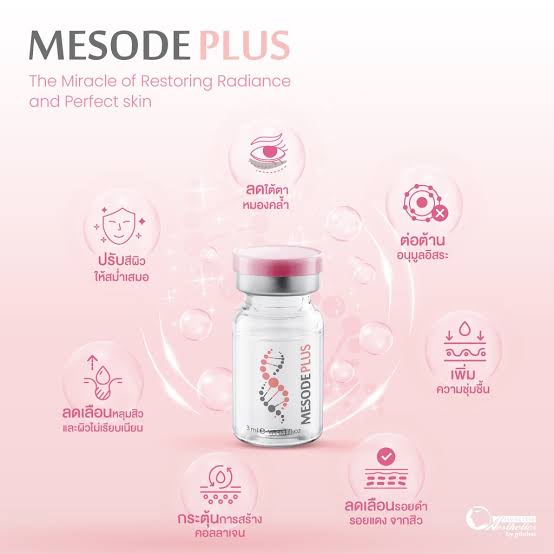 Mesode Plus Revitalizing Therapy อย.ไทย คืนความชุ่มชื้น ลดหลุมสิว (ปริมาณ 1 กล่อง 5 ขวด)